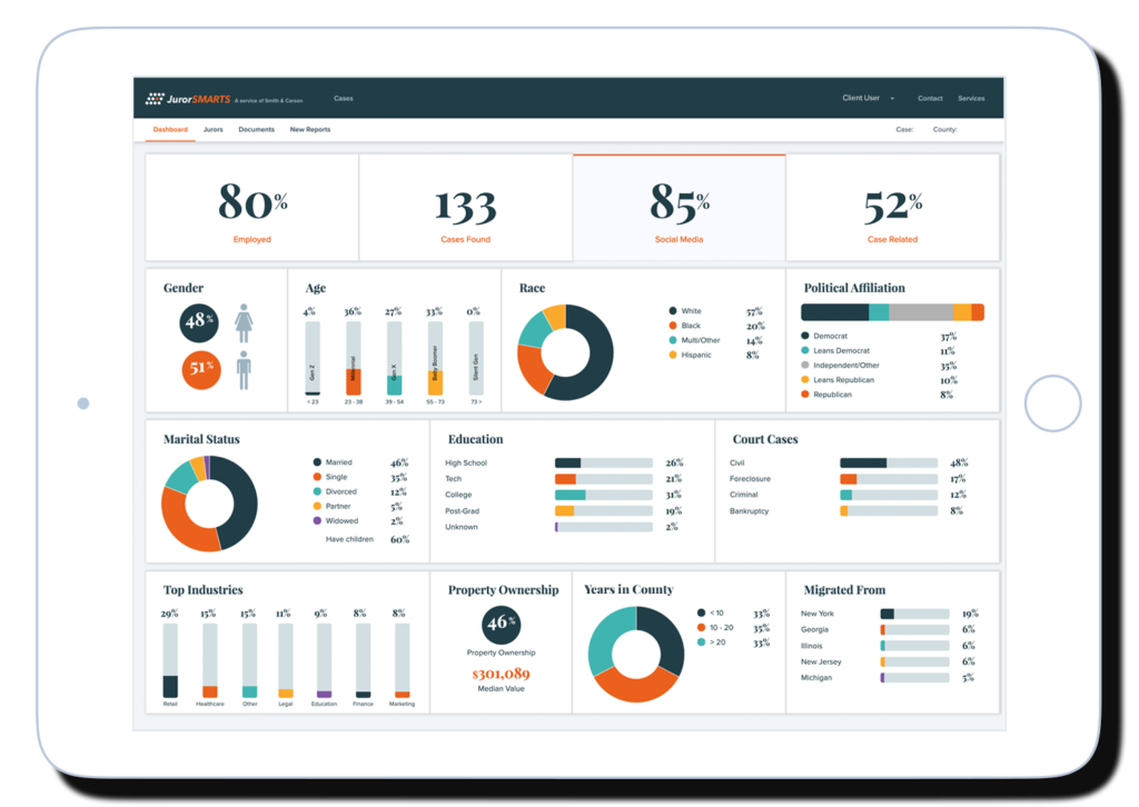 JurorSMARTS Dashboard
