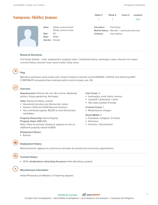Sample Juror Profile preview